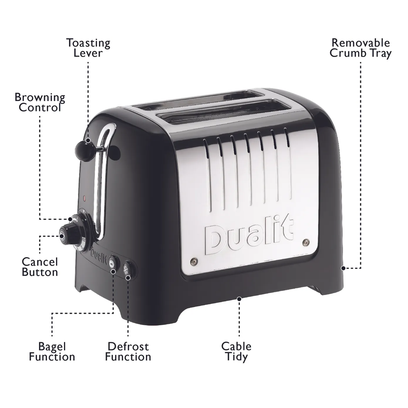 Dualit Black Toaster, 1000W - Image 6