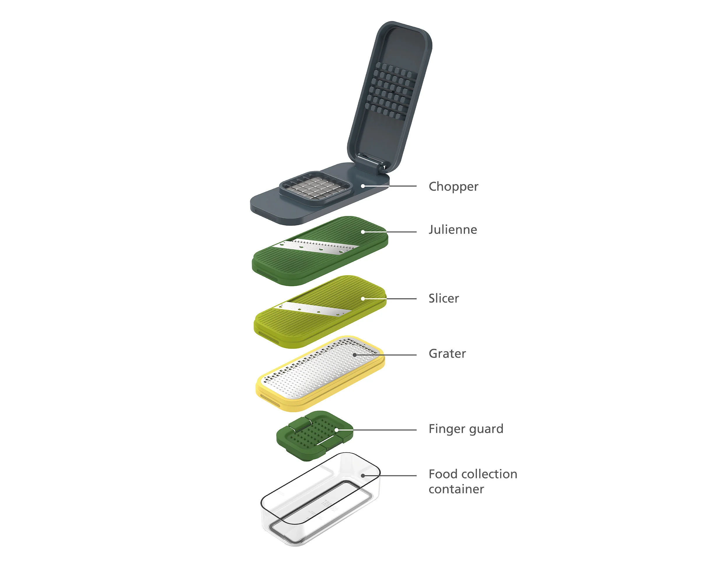 Joseph Joseph Multi-prep Compact 4-piece Grater & Slicer, Multicolour - Image 7