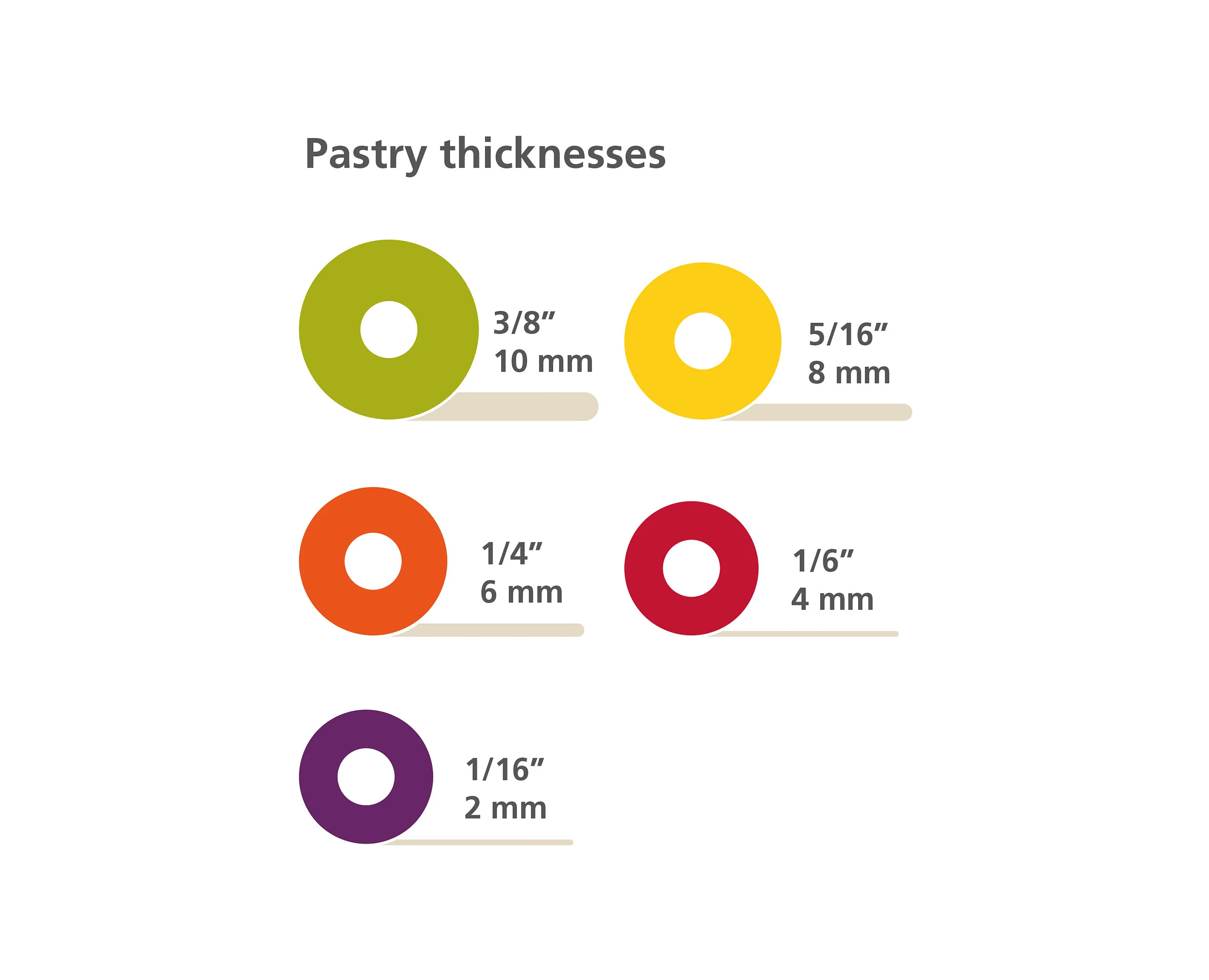 Joseph Joseph Precision Pin Adjustable Rolling Pin, Multicolour - Image 10