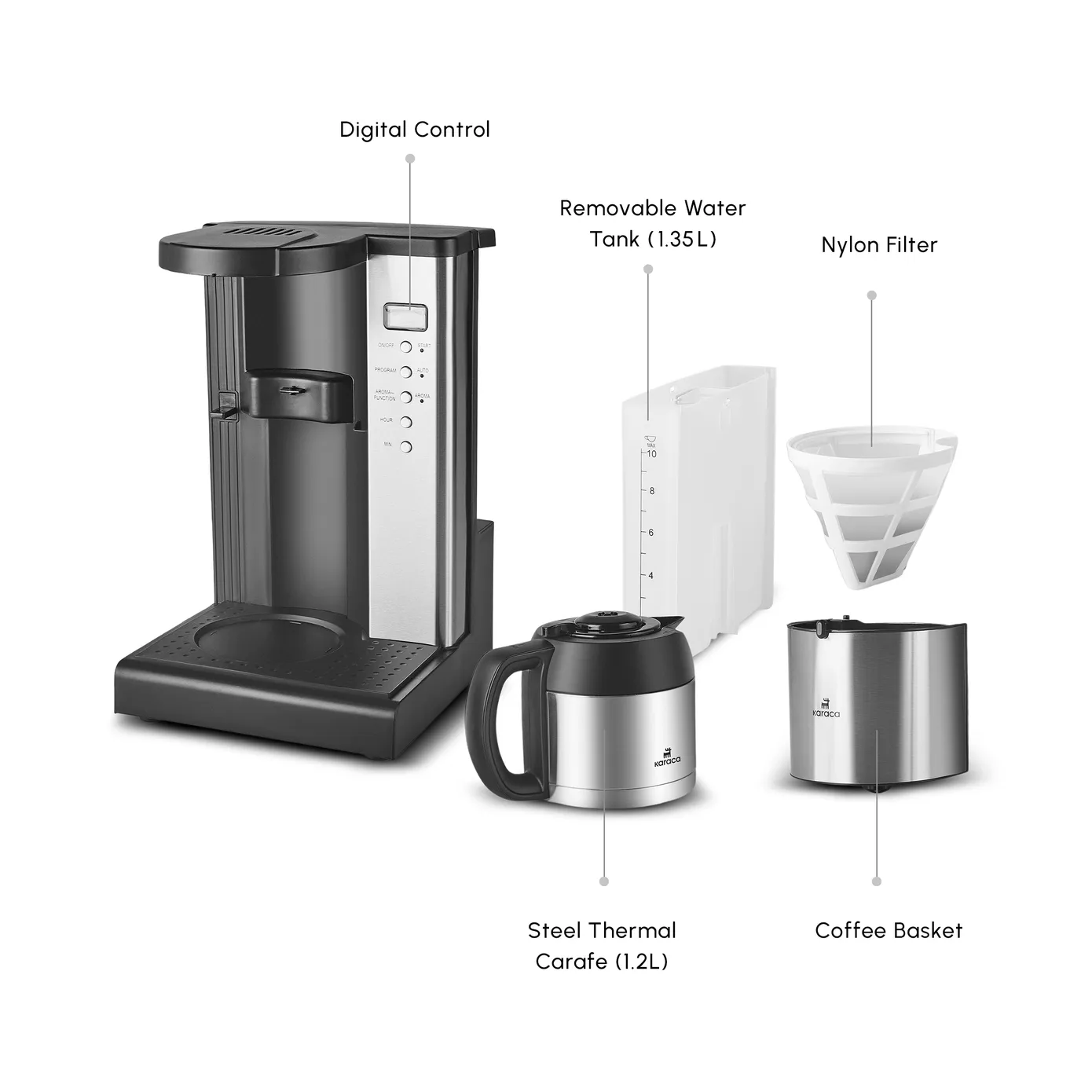 Karaca Coffee Art Aroma Thermal Carafe Filter Coffee Machine, 1.2L, 1000 W, Inox - Image 4