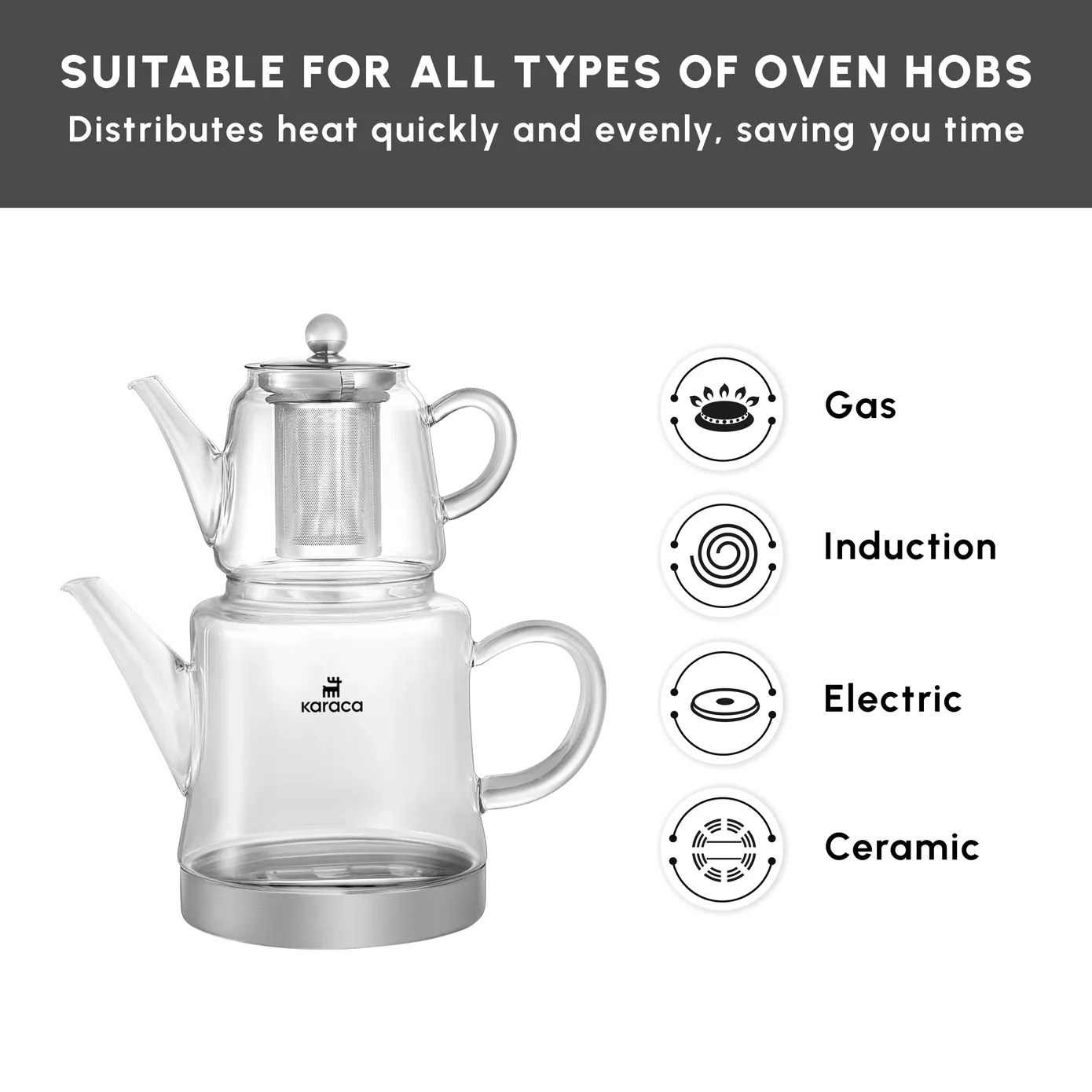 Karaca Dora Borosilicate Glass Teapot Set, Medium, Clear - Image 8
