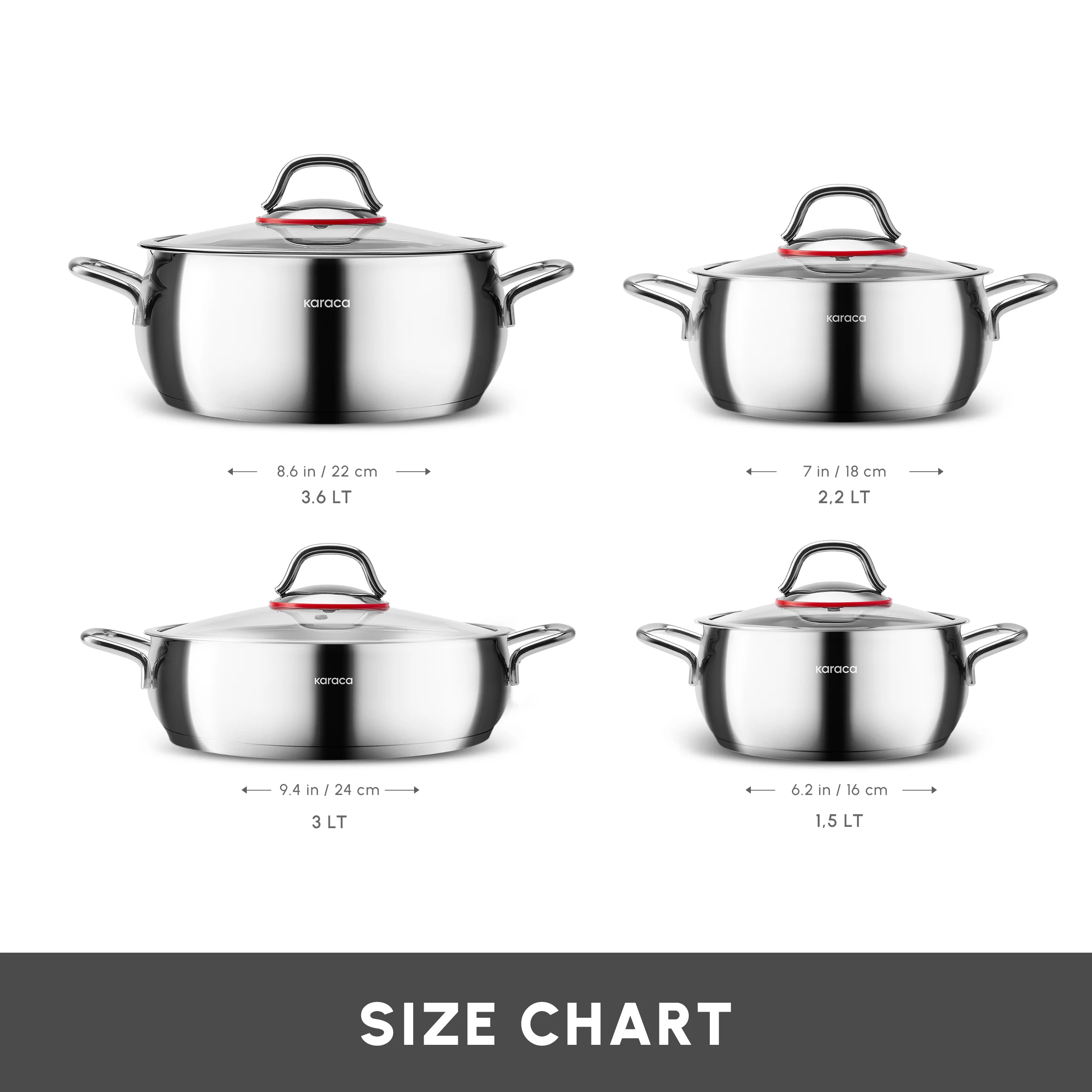 Karaca Emirgan 8-Piece Stainless Steel Induction Cookware Set, Silver Red - Image 2