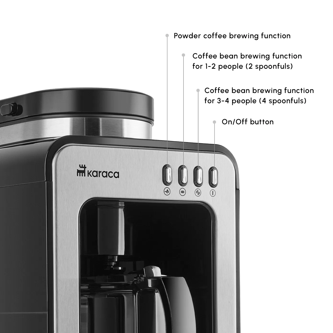 Karaca Grindmaestro Filter Coffee Maker with Built-in Grinder, 0,5L, 600W, Inox - Image 5