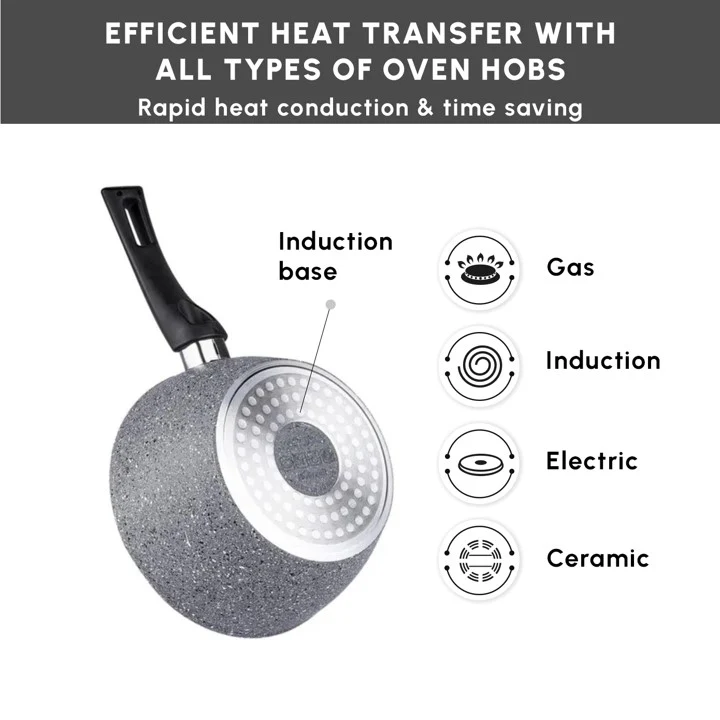 Karaca Gris Biogranite 3-Piece Induction Sauce Pan Set, Grey - Image 5