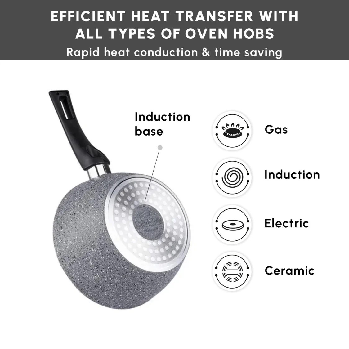 Karaca Gris Biogranite 5-Piece Induction Cookware Set, Grey - Image 5