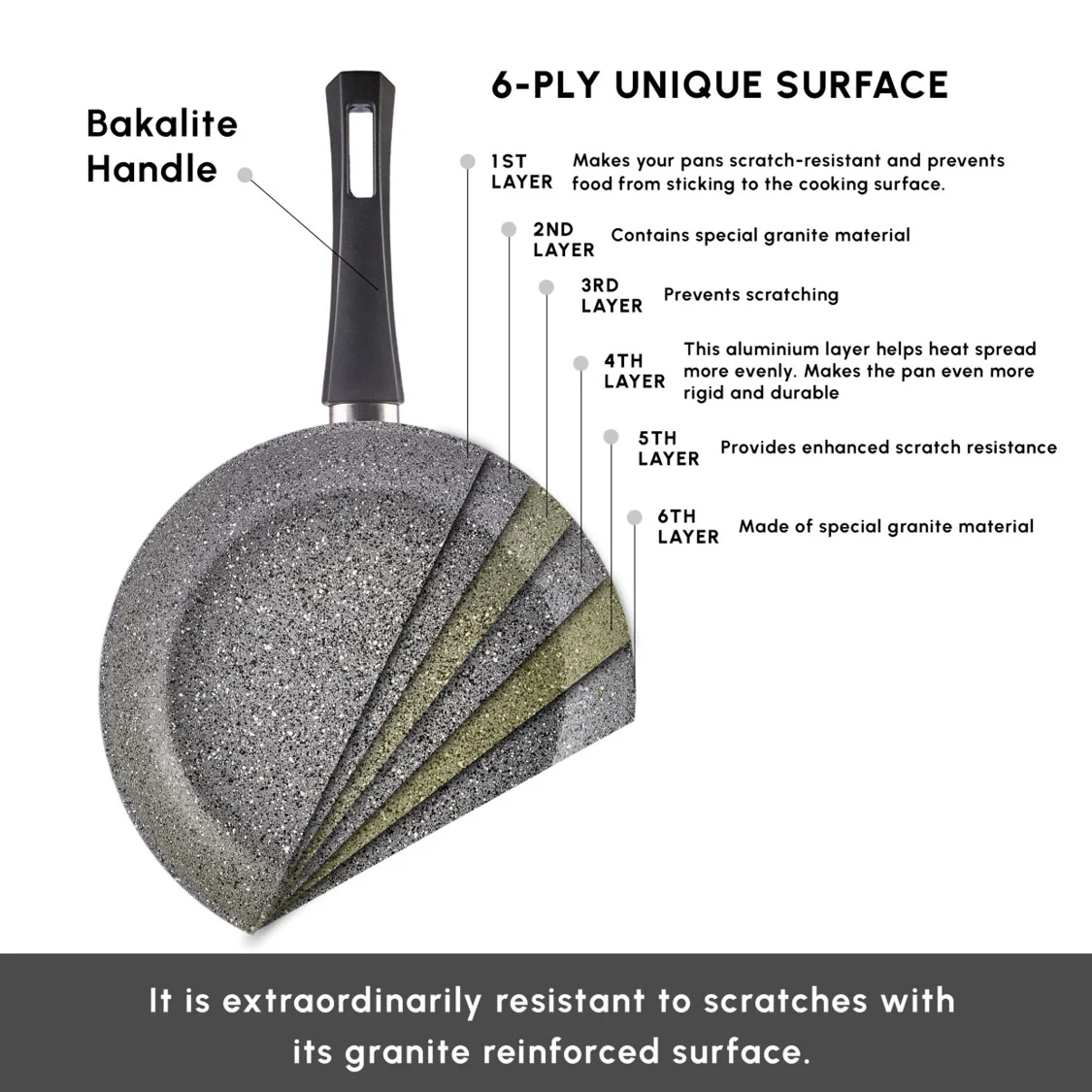 Karaca Gris Biogranite 5-Piece Induction Cookware Set, Grey - Image 6
