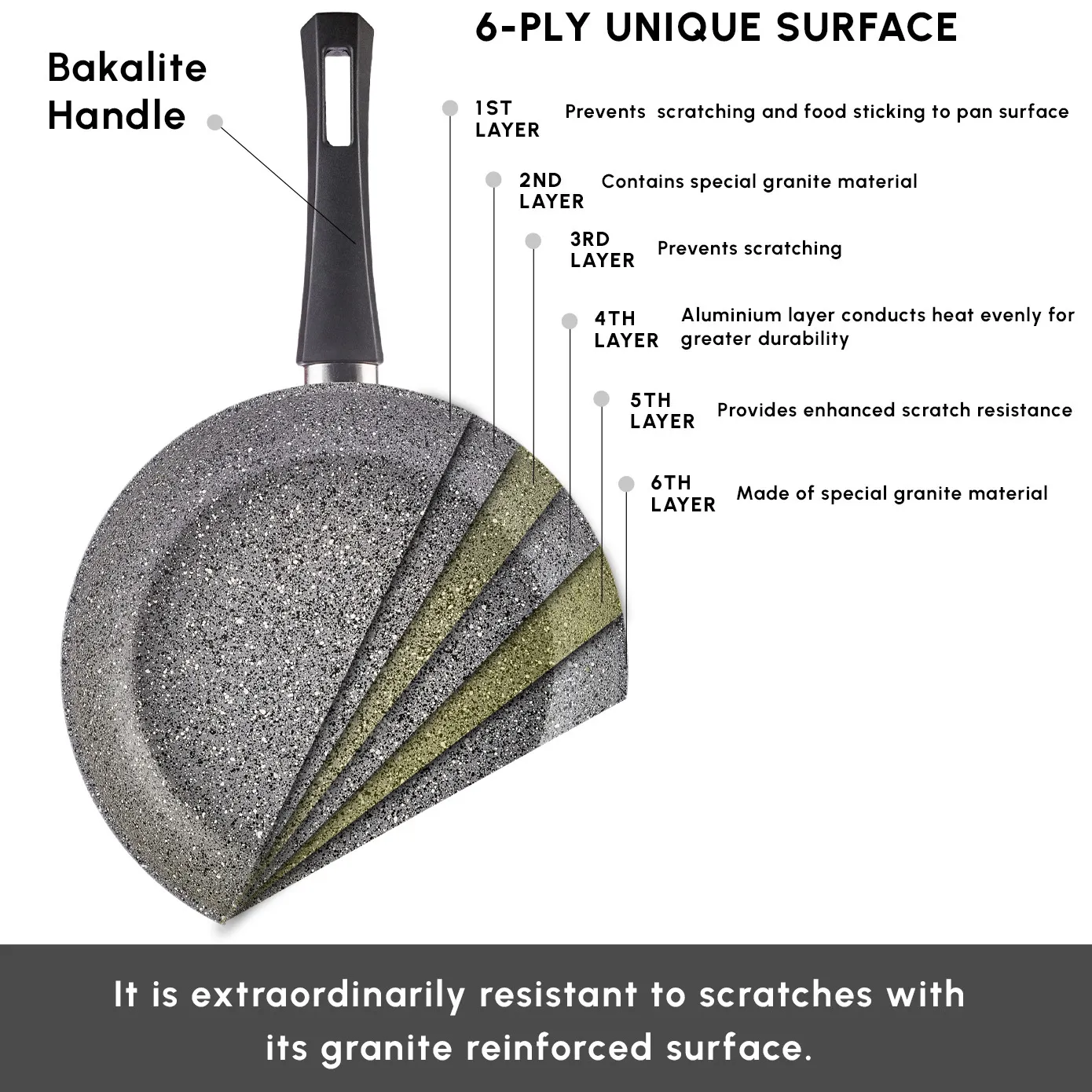 Karaca Gris Biogranite 7-Piece Non-Stick Cookware Set, Grey - Image 5