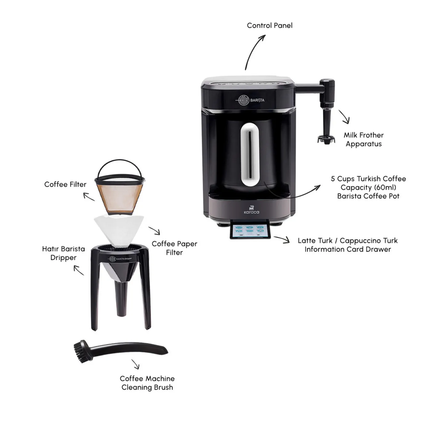 Karaca Hatır Barista Cappuccino and Turkish Coffee Maker, 735W, Pearl White - Image 5