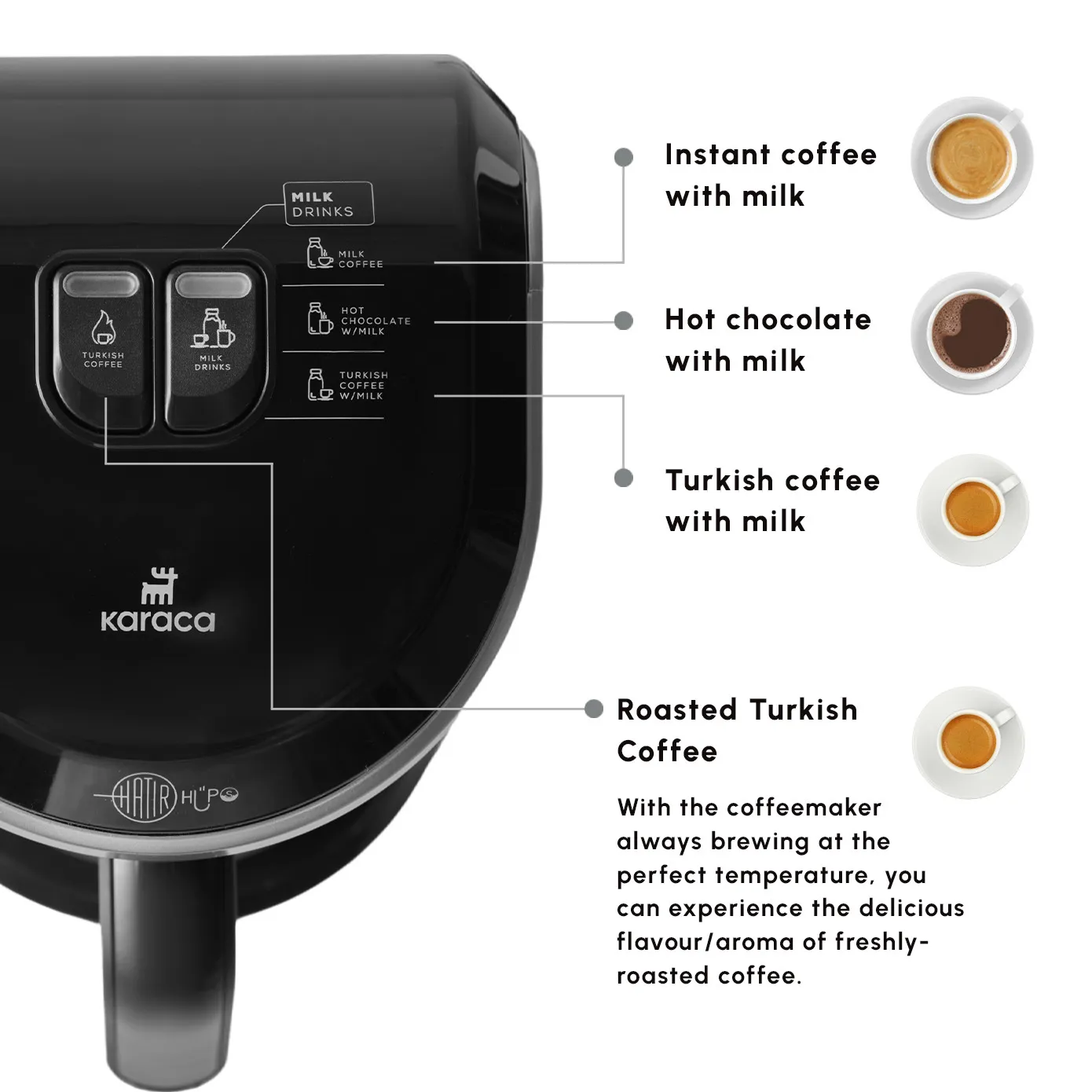 Karaca Hatır Hüps Turkish Coffee Maker and Milk Steamer, 535W, Pearl White - Image 8
