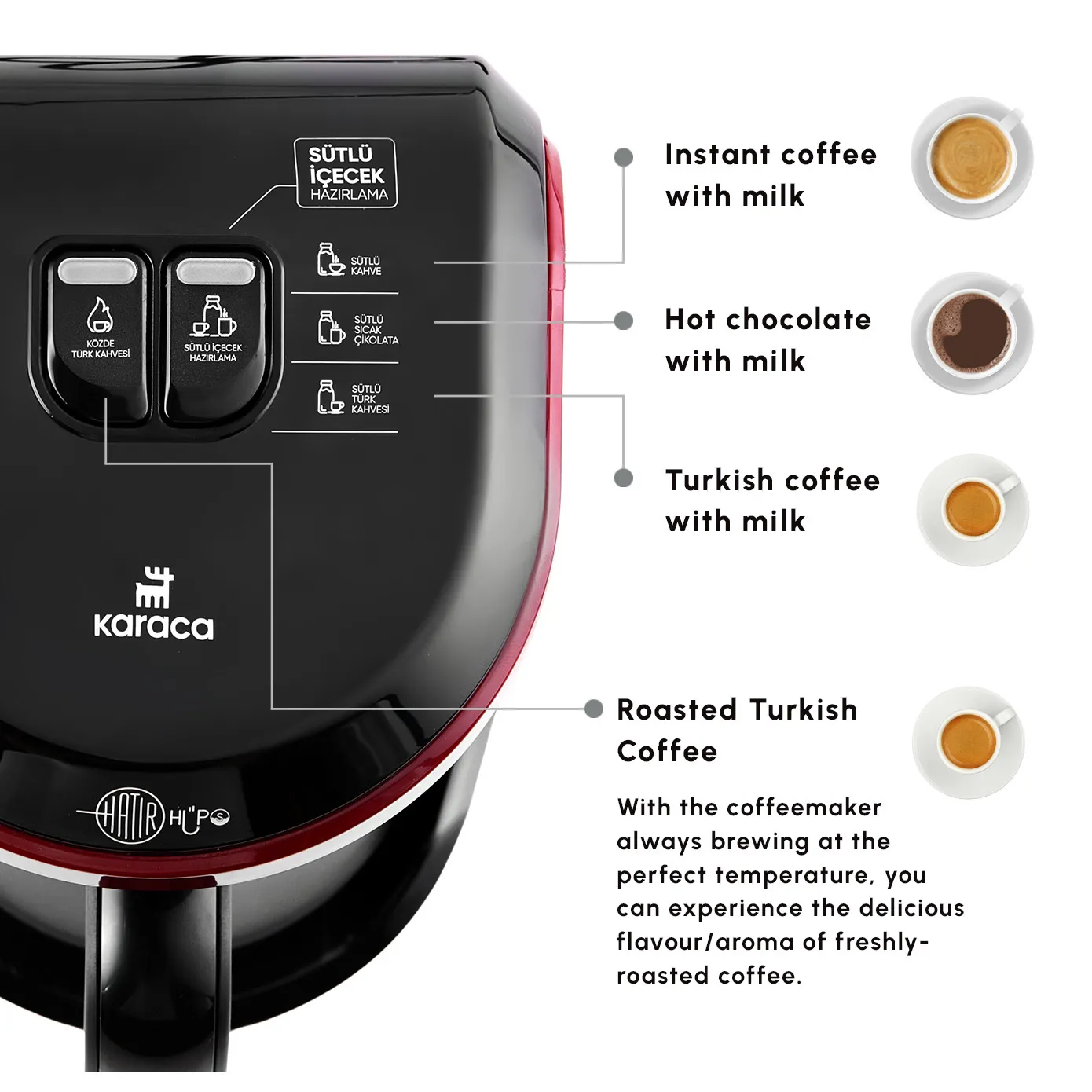 Karaca Hatır Hüps Turkish Coffee Maker and Milk Steamer, 535W, Red - Image 7