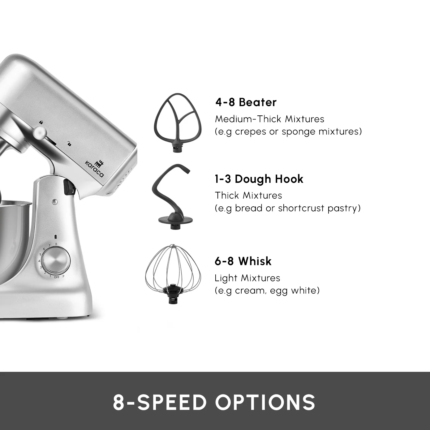 Karaca Ironmax Cast Stand Mixer, 5L, 1000W, Grey - Image 4