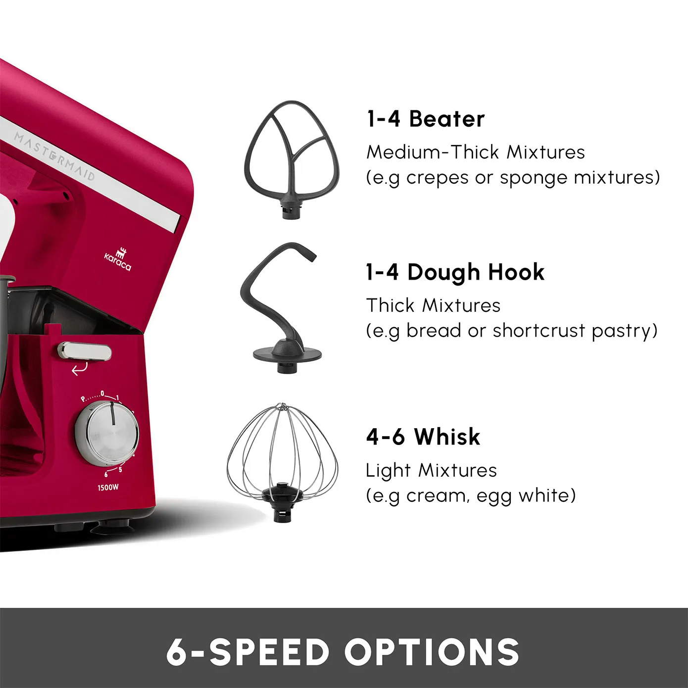 Karaca Mastermaid Chef Pro Zero Side Tech Stand Mixer, 5L, 1500W, Red - Image 7