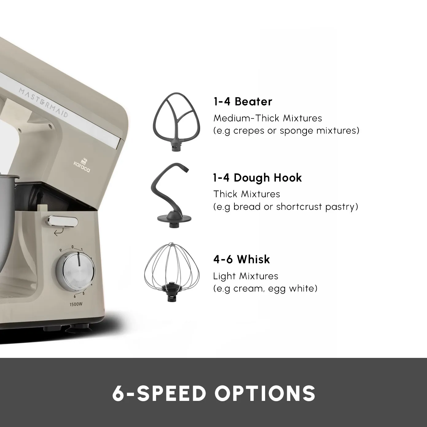 Karaca Mastermaid Chef Pro Zero Side Tech Stand Mixer, 5L, 1500W, Soft Cream - Image 4