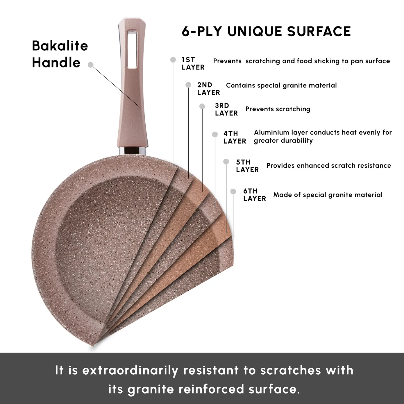 Karaca Rosegold Biogranite 12-Piece Cookware Set, Rose Gold - Image 5