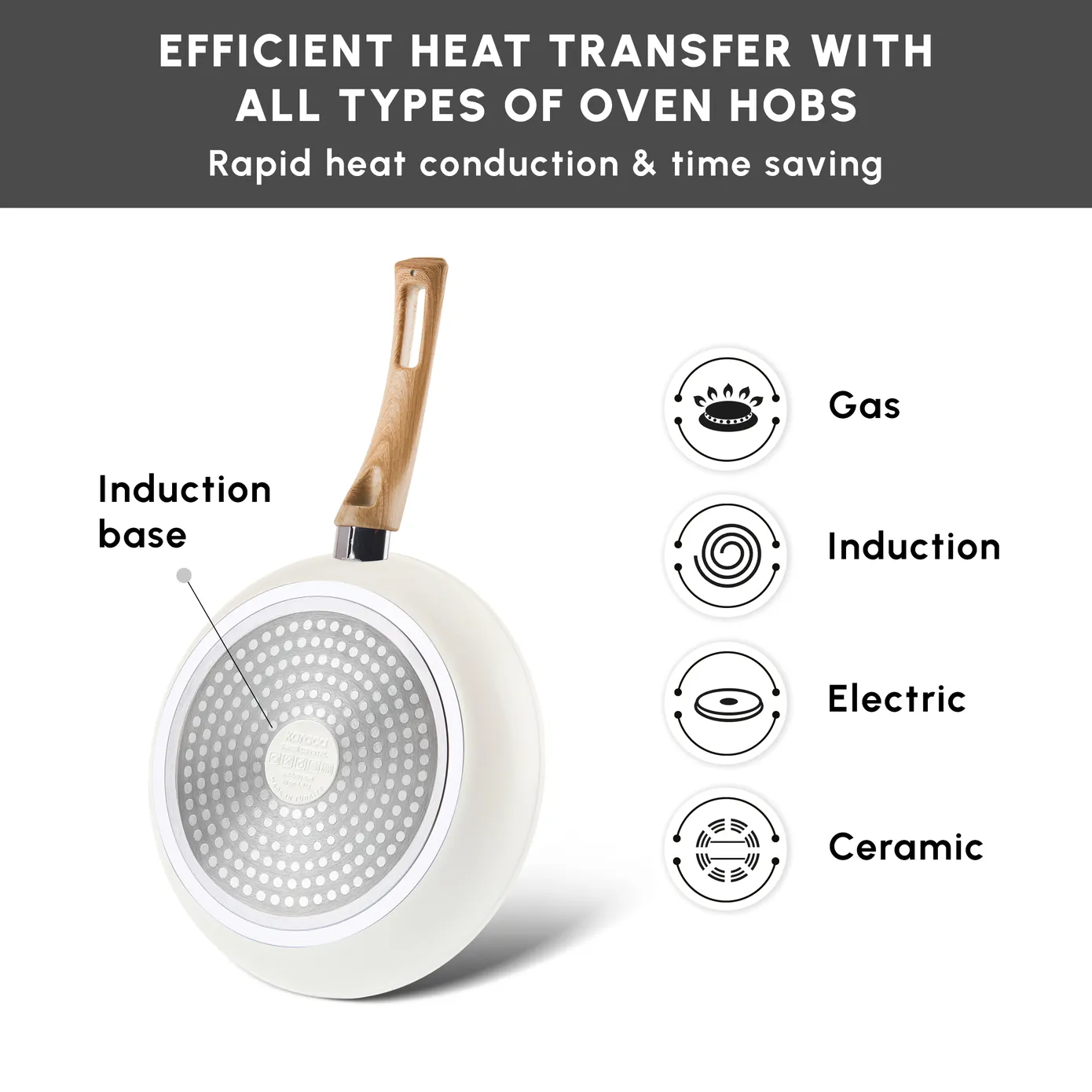 Karaca Swiss Crystal Non-Stick Induction Frying Pan, 26cm, Creamy - Image 5