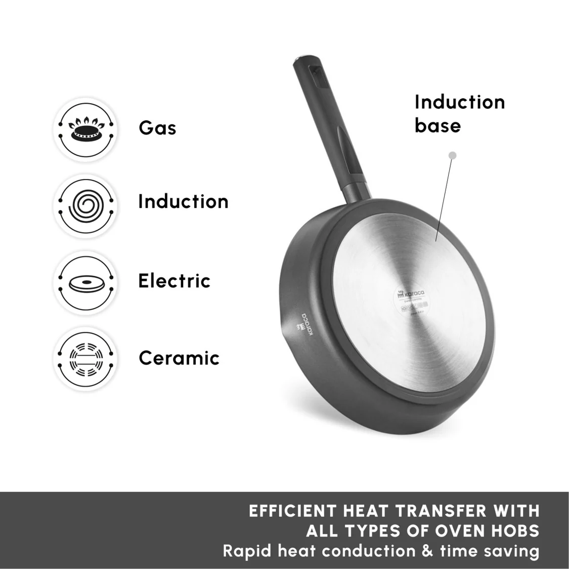 Karaca Swiss Crystal Midnight 6-Piece Ceramic Non-Stick Induction Cookware Set, Black - Image 4