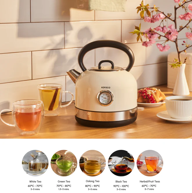 Karaca Retro 2202 Electiric Kettle, 2200W, 1,7L, Cream - Image 6